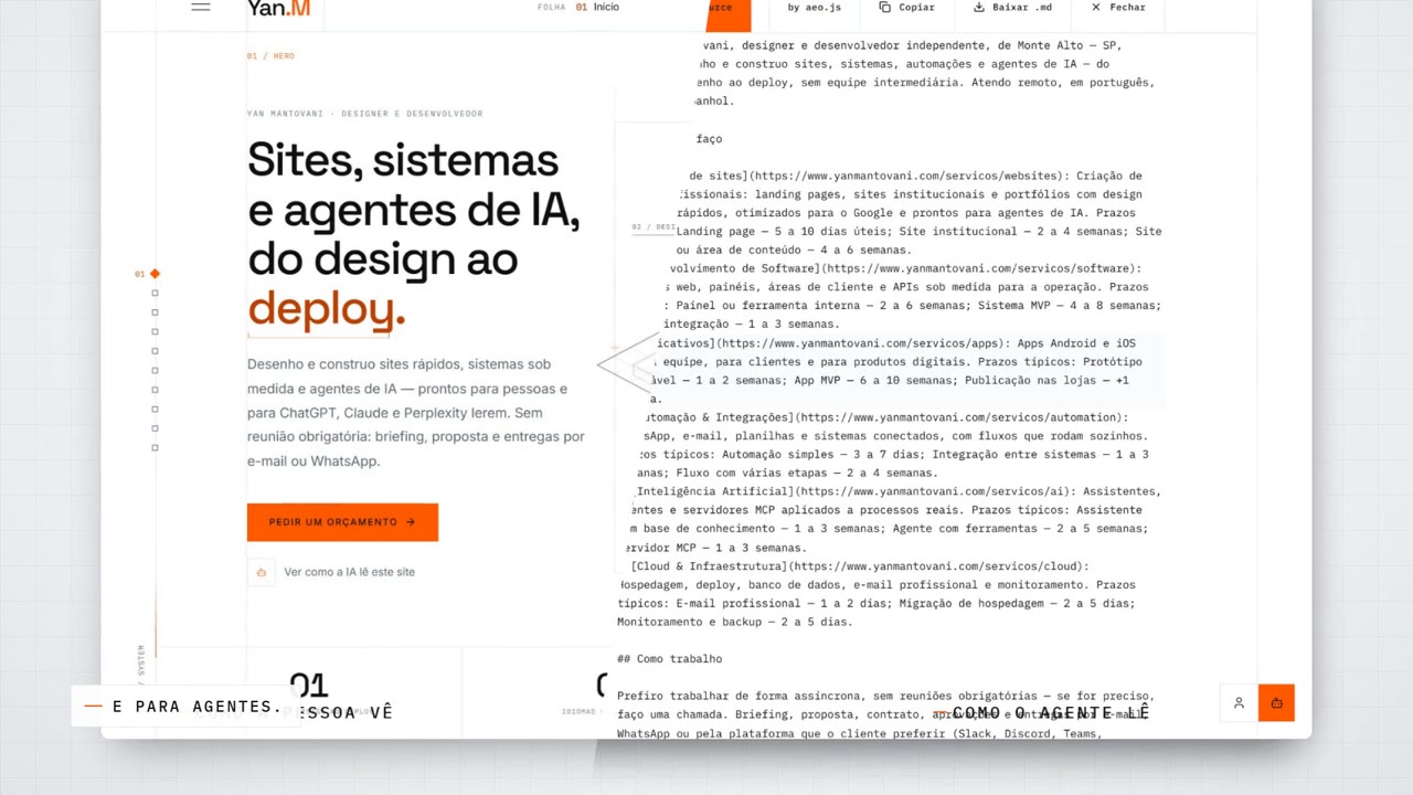 Como a pessoa vê e como o agente lê: o mesmo site, dos dois lados.